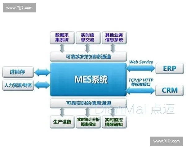 从体育数据怎么看到赛事洞察的系统方法与实战指南解析框架与应用案例