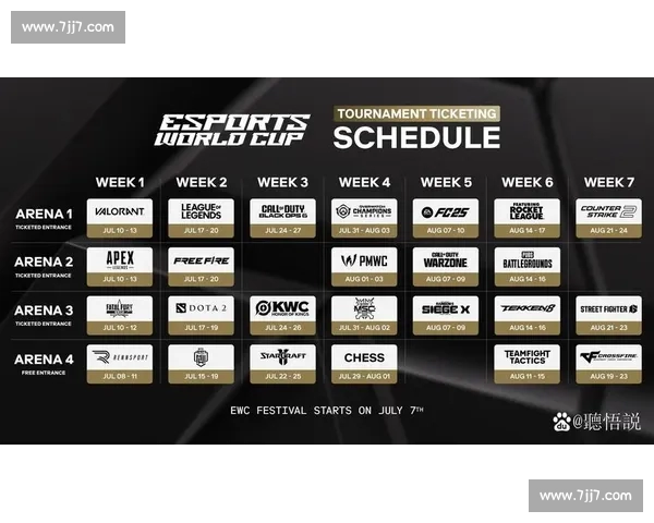 一站式电子竞技赛事赛程查询平台助你掌握全部对战时间与结果数据